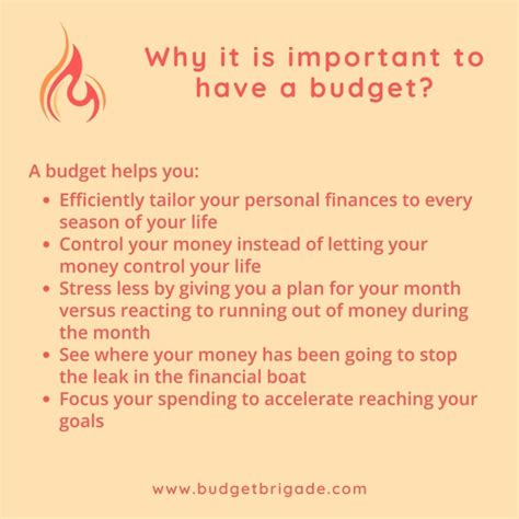 Why Is It Important to Have a Budget?