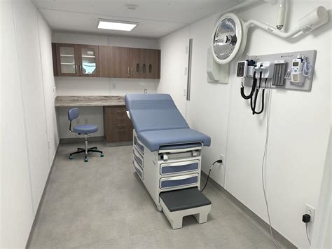 Health Care 的图像结果