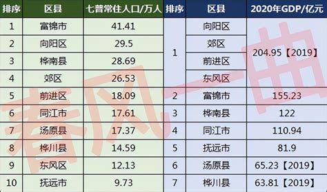 佳木斯宜福九郡楼盘图,佳木斯,佳木斯城市图片(第19页)_大山谷图库