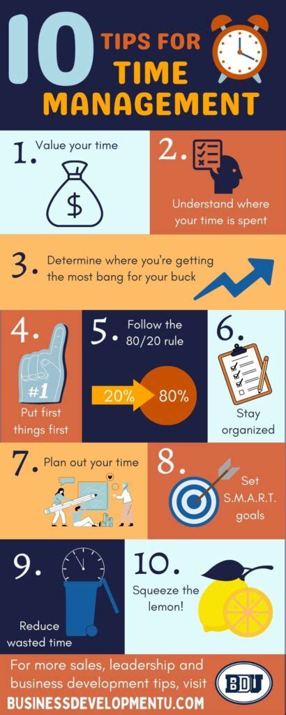 Image result for Time Management Tips