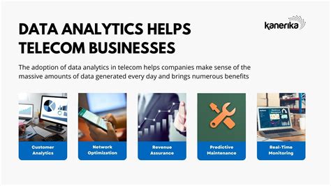 Image result for Telecom Analytics