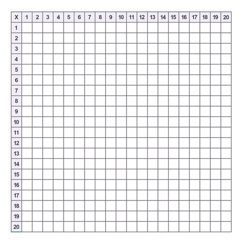 Image result for Multiplication Chart Video