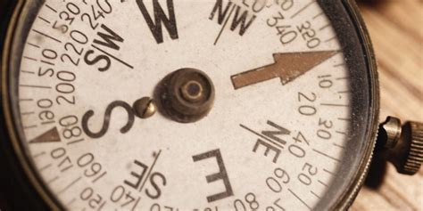 Image result for Compass Card for Navigation