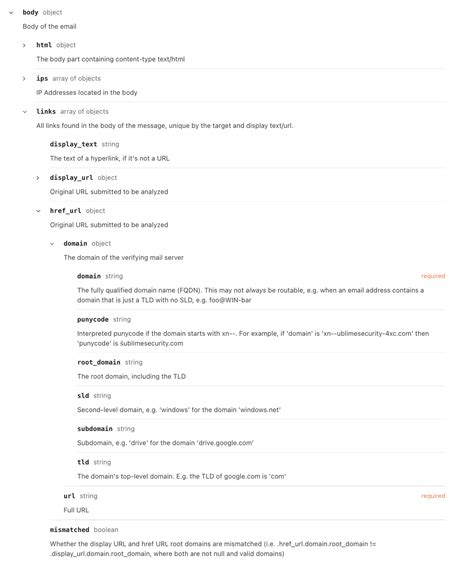 Image result for Mql Matrix Query Language