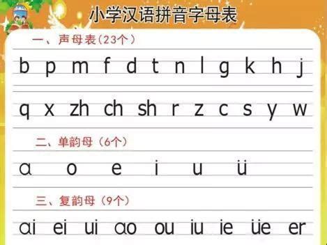 26个汉语拼音字母表的正确读法（26汉语拼音字母表） - 搞机Pro网