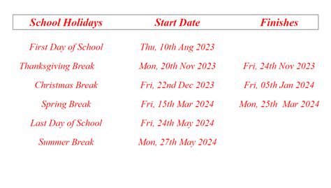 Okaloosa County School Holidays 2023-2024 - My School District Calendar