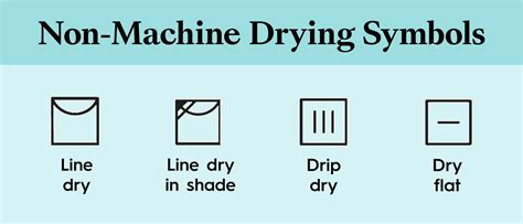 Laundry Symbols and What They Mean