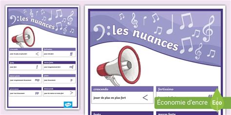 Affiche sur les nuances en musique (teacher made) - Twinkl