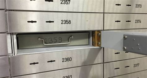 Image result for Safe Code Reset No Button