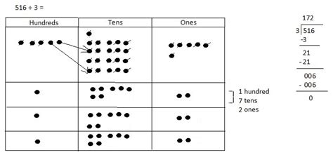 4th Grade Lesson 27 Homework 的图像结果