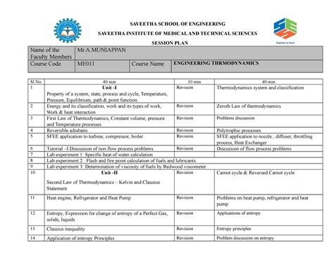 ETD -S Plan final - class notes - SAVEETHA SCHOOL OF ENGINEERING ...