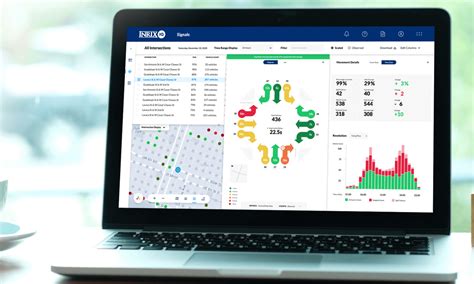 Signal Analytics Now Includes Corridor Metrics | INRIX