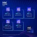 MSI Prestige 13 Evo AI PC Intel Core Ultra 7 155H - (16 GB/1 TB SSD ...