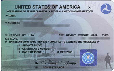 Image result for Private Pilot License Requirements Checklist