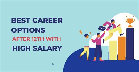 Best career options after 12th with high salary [2023-2024]