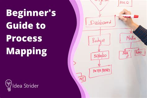 Image result for Process Mapping 101