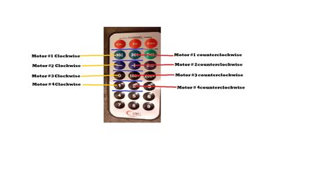 Image result for Arduino Power Pins