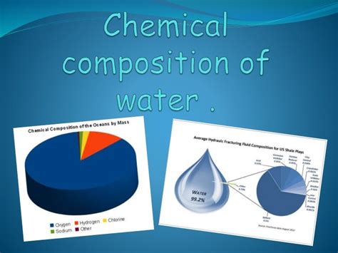 Image result for Example of Chemical Composition