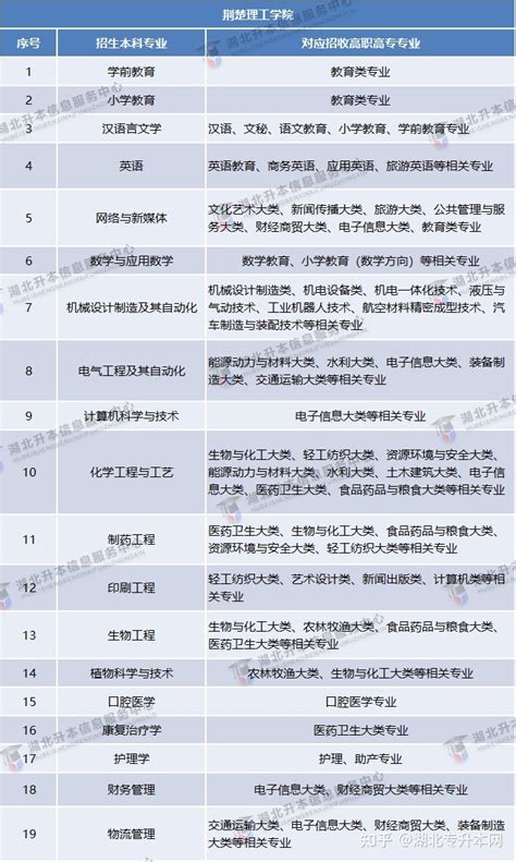 初中语文2021中考优秀作文十篇，2022中考必看！_编辑整理_满分_电子版