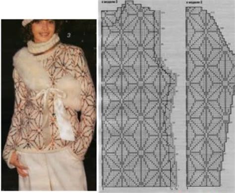 Image result for Brei Tutorial