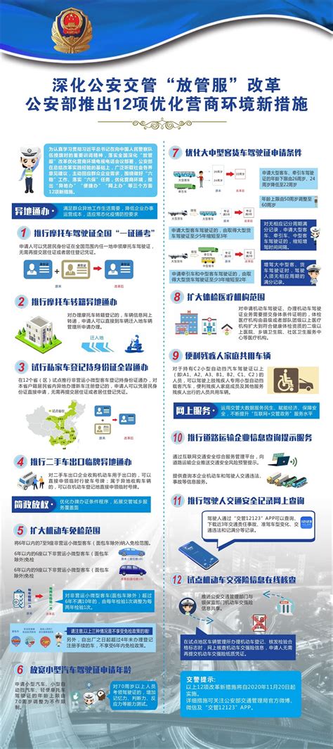 重庆推行12项公安交管新措施 70岁以上老人可考驾照_新浪重庆_新浪网
