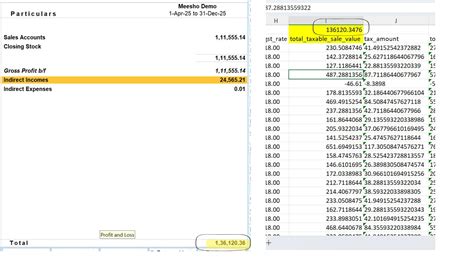 Tally Integration | Blog