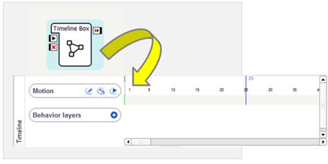 Timpo Box Timeline 的图像结果