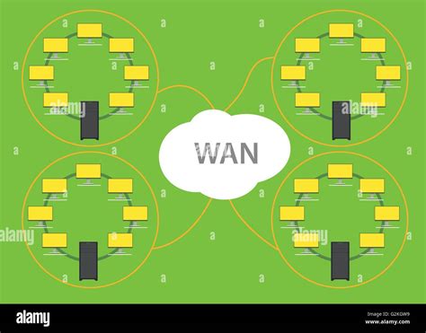 Image result for Wide Area Network Vector