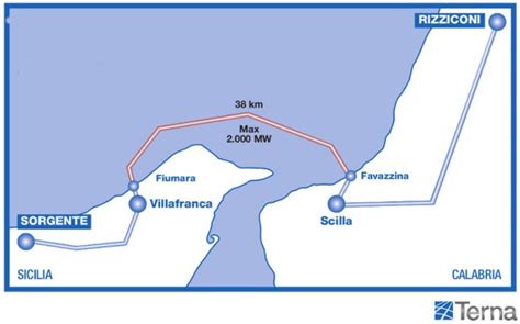 Improving Angle Stability by Switching Shunt Reactors in Mixed Overhead ...