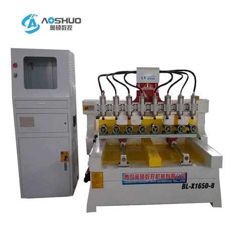 CNC Machine 的图像结果