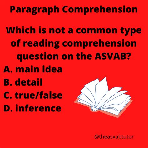 Image result for Paragraph Question