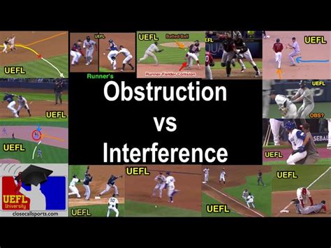 Image result for Baseman Interference
