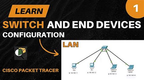 +Packet Tracer Videotutorial 的图像结果
