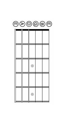 accordi chitarra lettere come suonare la chitarra acustica manuale per principianti accordi chitarra lettere come suonare la chitarra acustica manuale per principianti