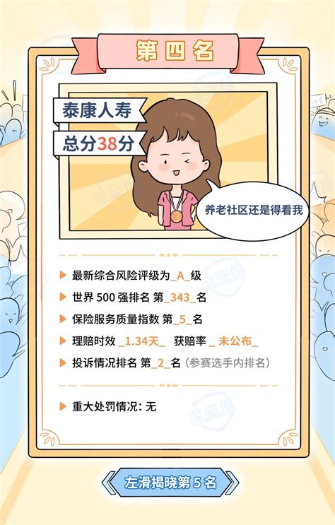 哪家保险公司的车险好？商业保险怎么买？ - 知乎