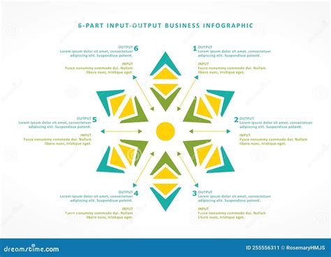 Image result for Process Input/Output Infographic