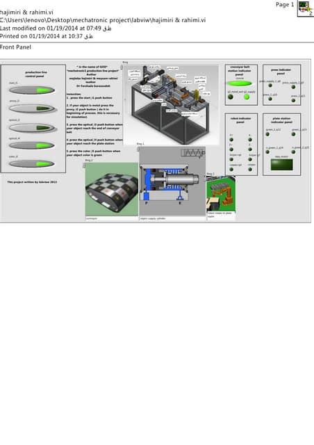 Image result for LabVIEW HackRF
