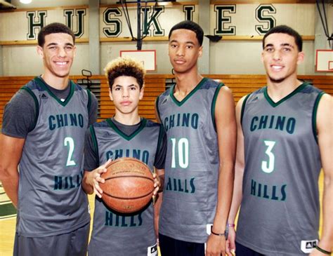 Talented Ball brothers bring entertaining brand of basketball to Inland ...