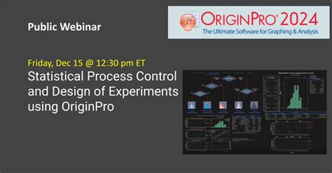 Image result for Zoom OriginLab