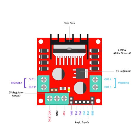 L298N Motor Driver Module for Arduino – Tomson Electronics