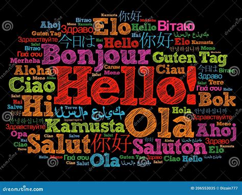 Image result for Multilanguage Hello