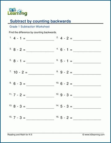 Image result for Counting Back to Subtract