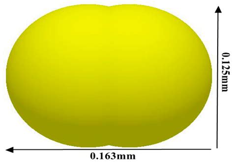 Calibration and Verification of Dynamic Particle Flow Parameters by the ...