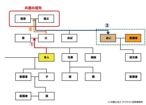 JavaScript Text Size 的图像结果
