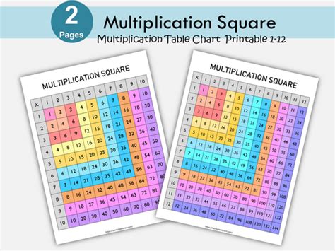 Multiplication Square, Multiplication Table Chart, Multiplication Tabl ...