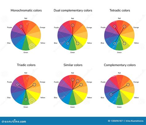 Image result for Free Printable Color Wheel Complementary