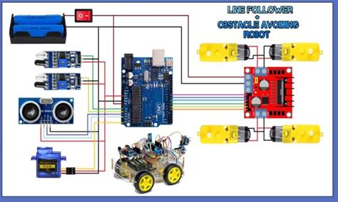 Image result for Code for Line Follower Mbot Easy