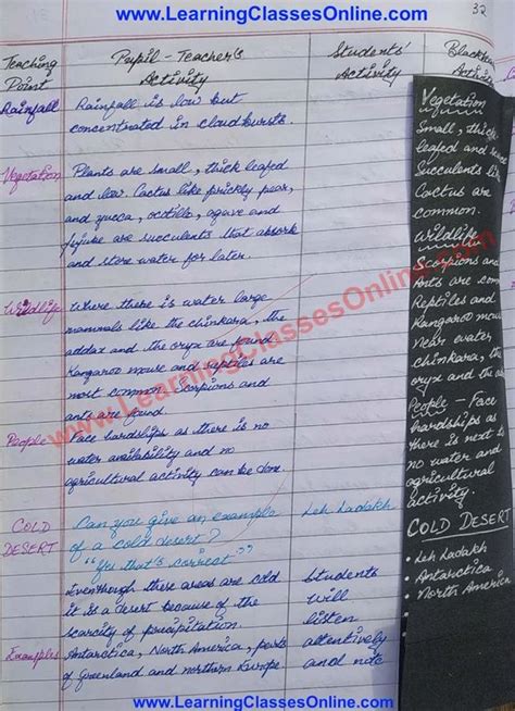 Image result for 10 Class Social Lessons