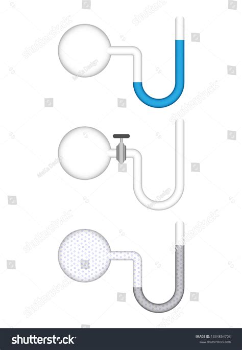 Image result for Open Arm Manometer