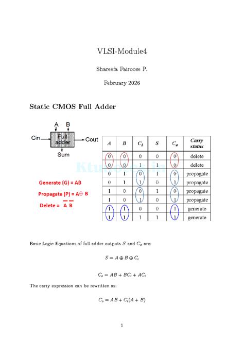 VLSI Module 4: Static CMOS Full Adder and Carry Optimization Techniques ...